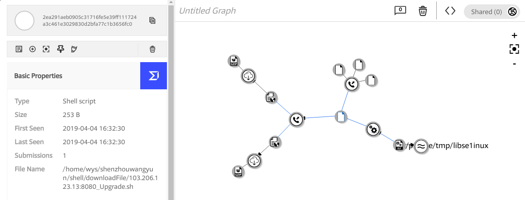 Initial Deployment Script