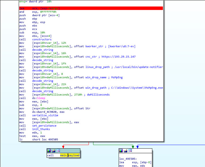 Windows instance main function