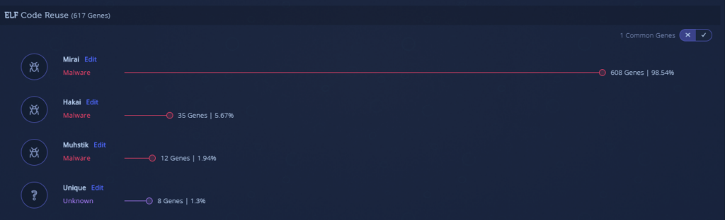 The attacker incorporated a working decryption routine, however forgot to strip the binary (remove function names and debug strings) so some vendors successfully detected this binary.