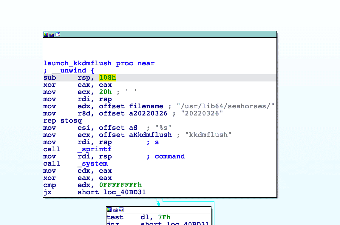 lightning framework excution of core module