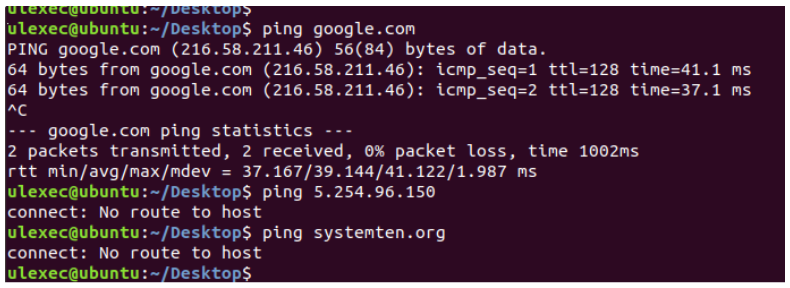 effect of this methodology