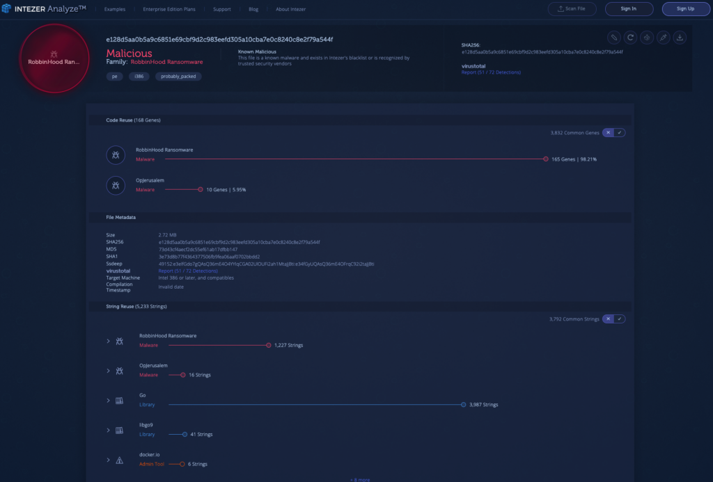 RobbinHood Ransomware