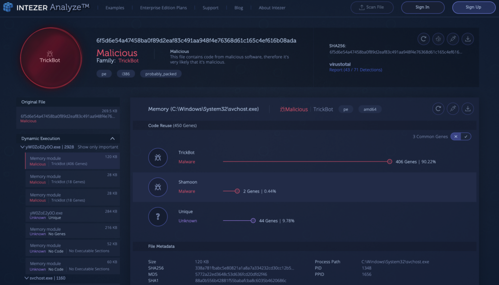 Trickbot