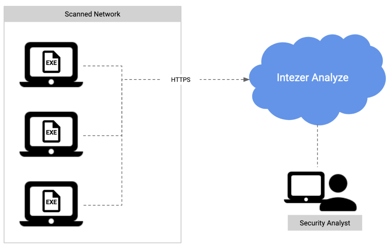 Screen Shot 2021 01 04 at 3.54.03 PM