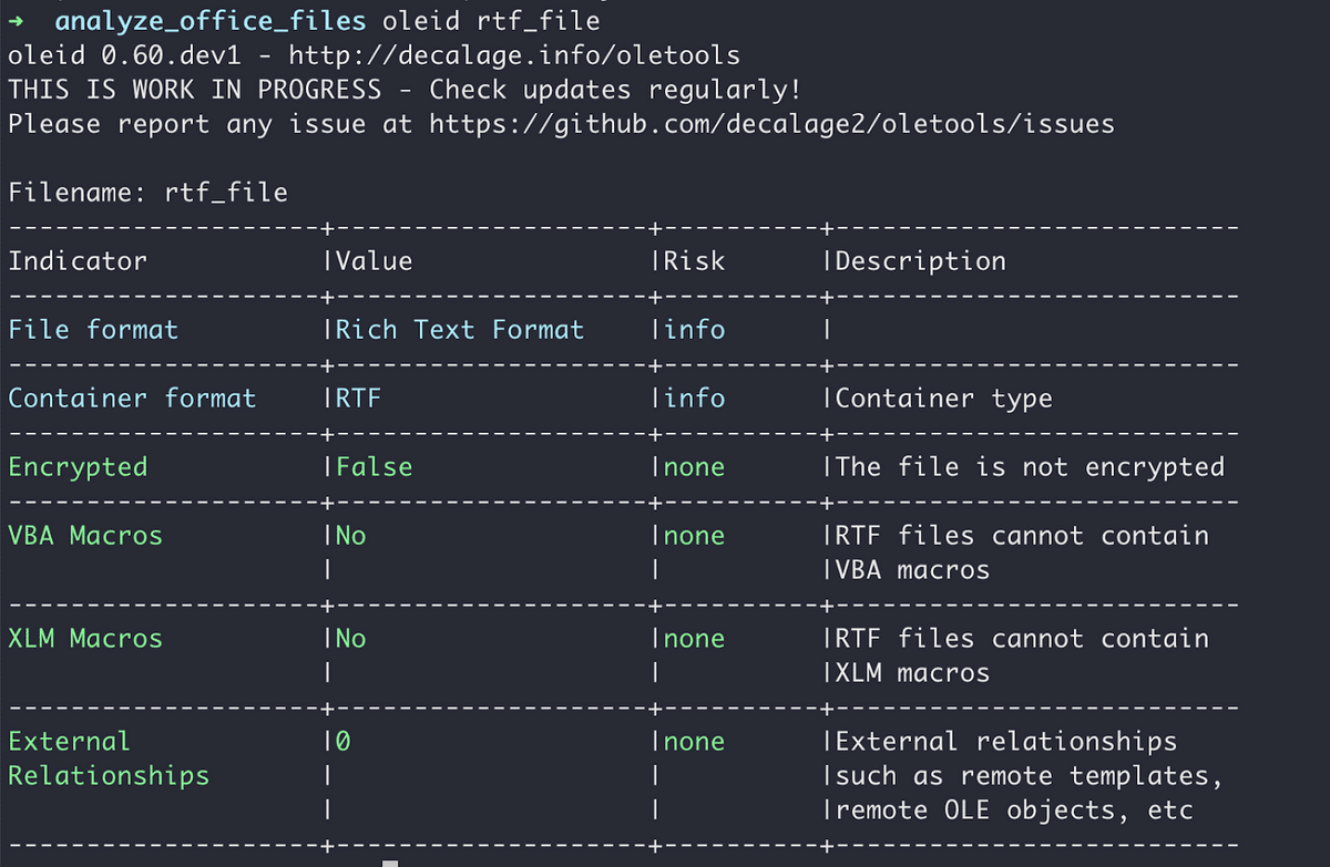 analyzed RTF file