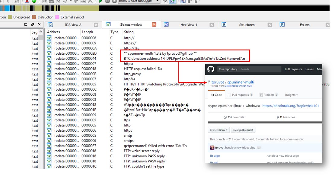 CPUMiner is an open source cryptomining command line