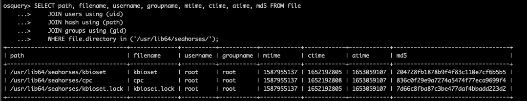 lightning framework linux threat detection rules with osquery