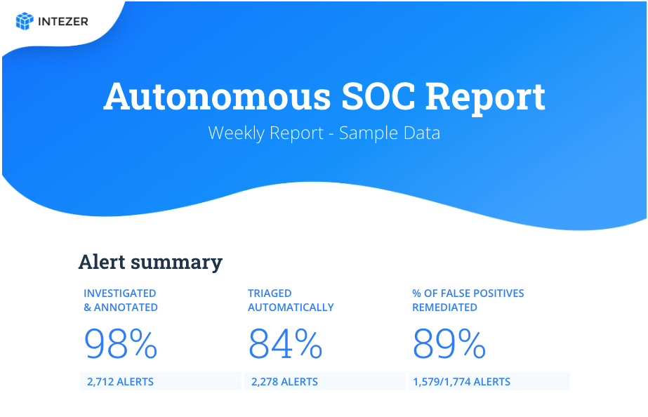 sample autonomous soc report page 1