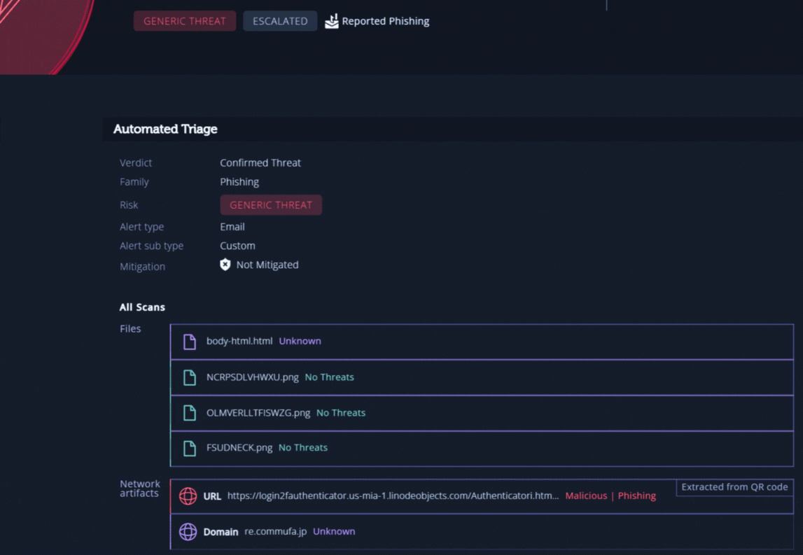 qr code extracted automatically from phishing email
