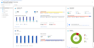 screenshot of Microsoft Sentinel