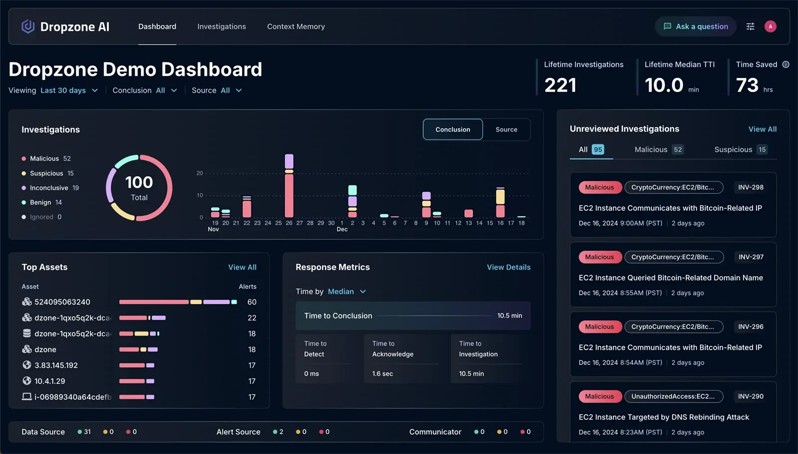 Dropzone AI Dashboard