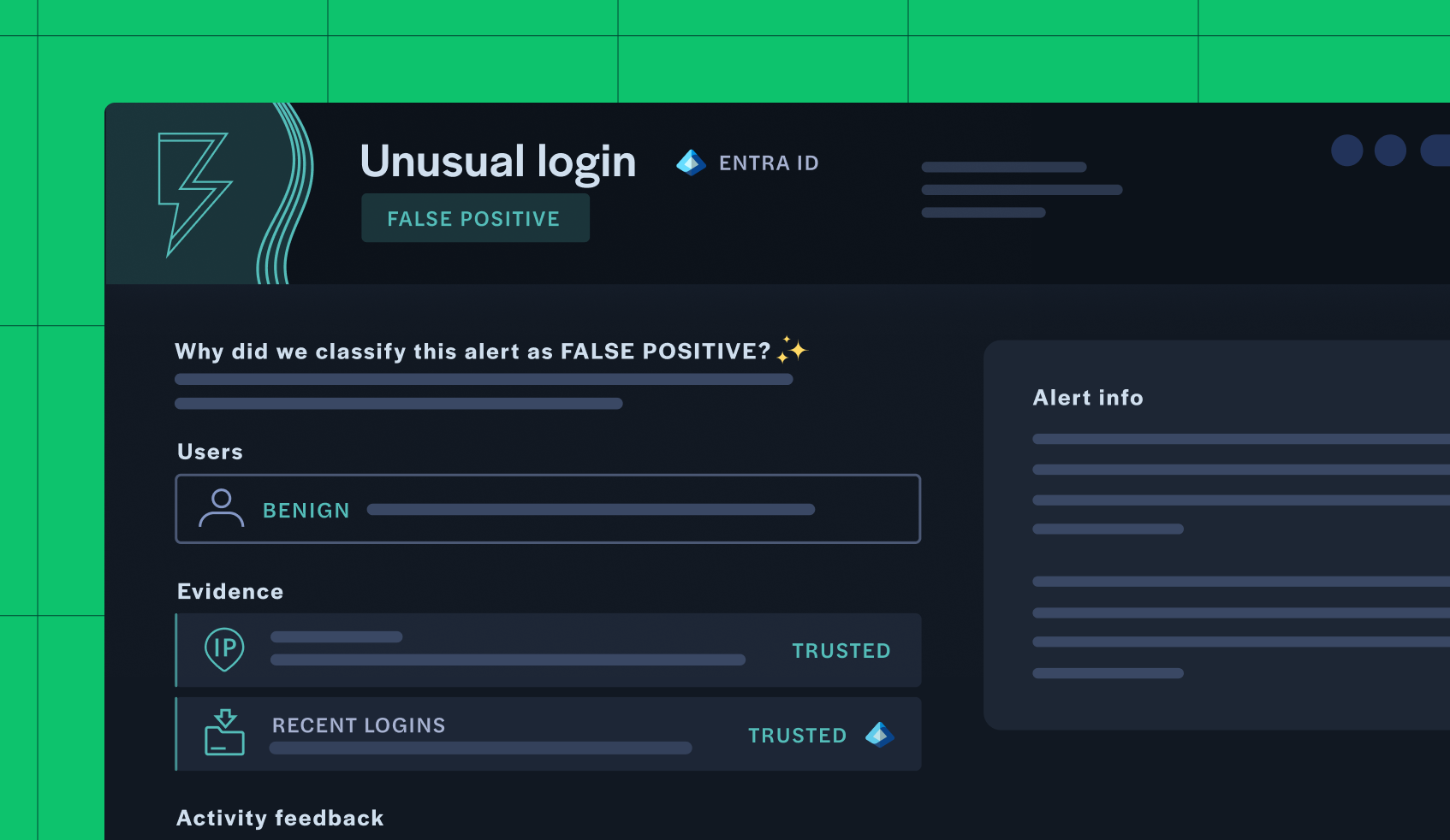 Intezer AI SOC dashboard showing alert noise reduction with over 98% of false positives resolved automatically
