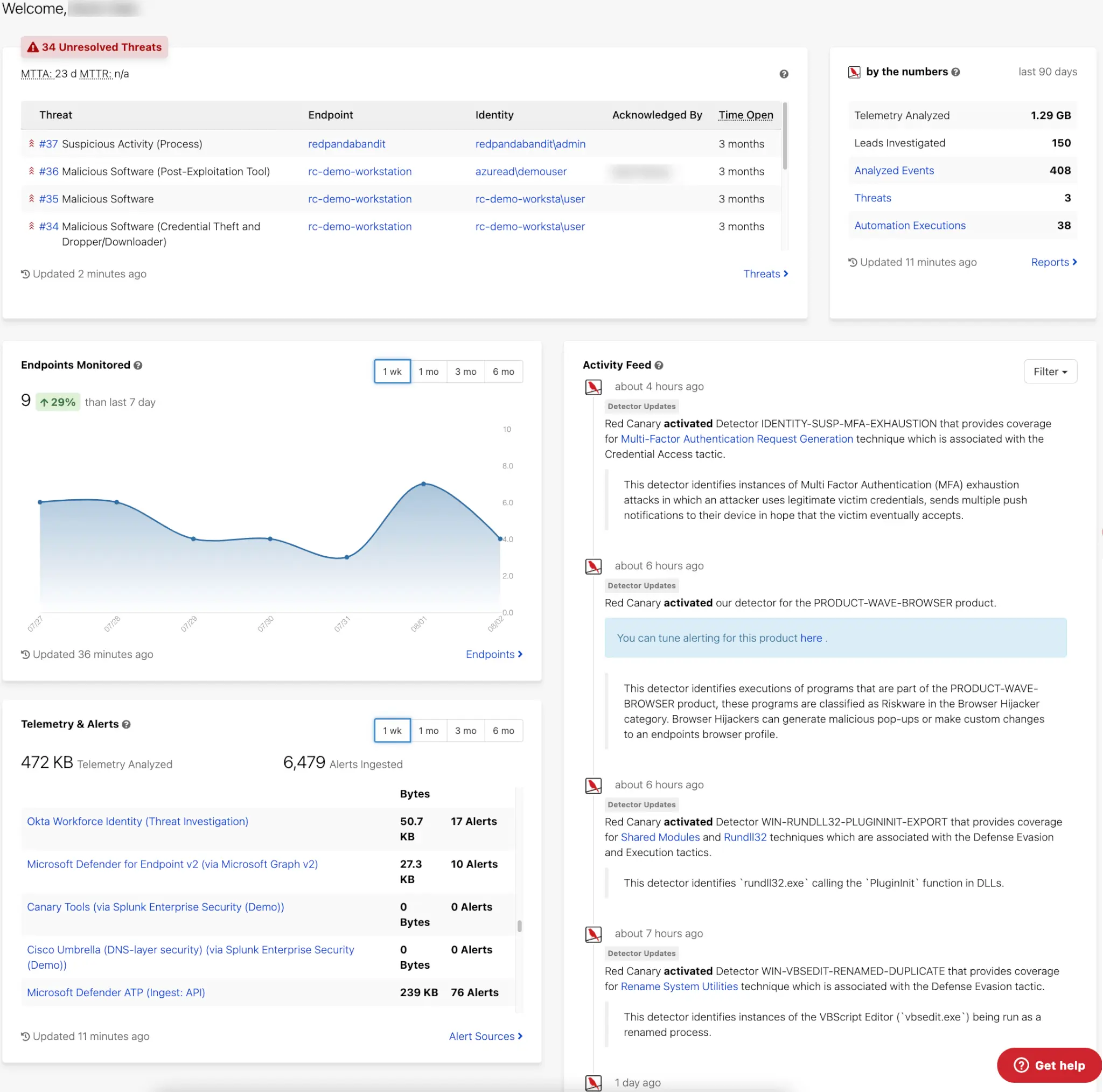 Red Canary Dashboard