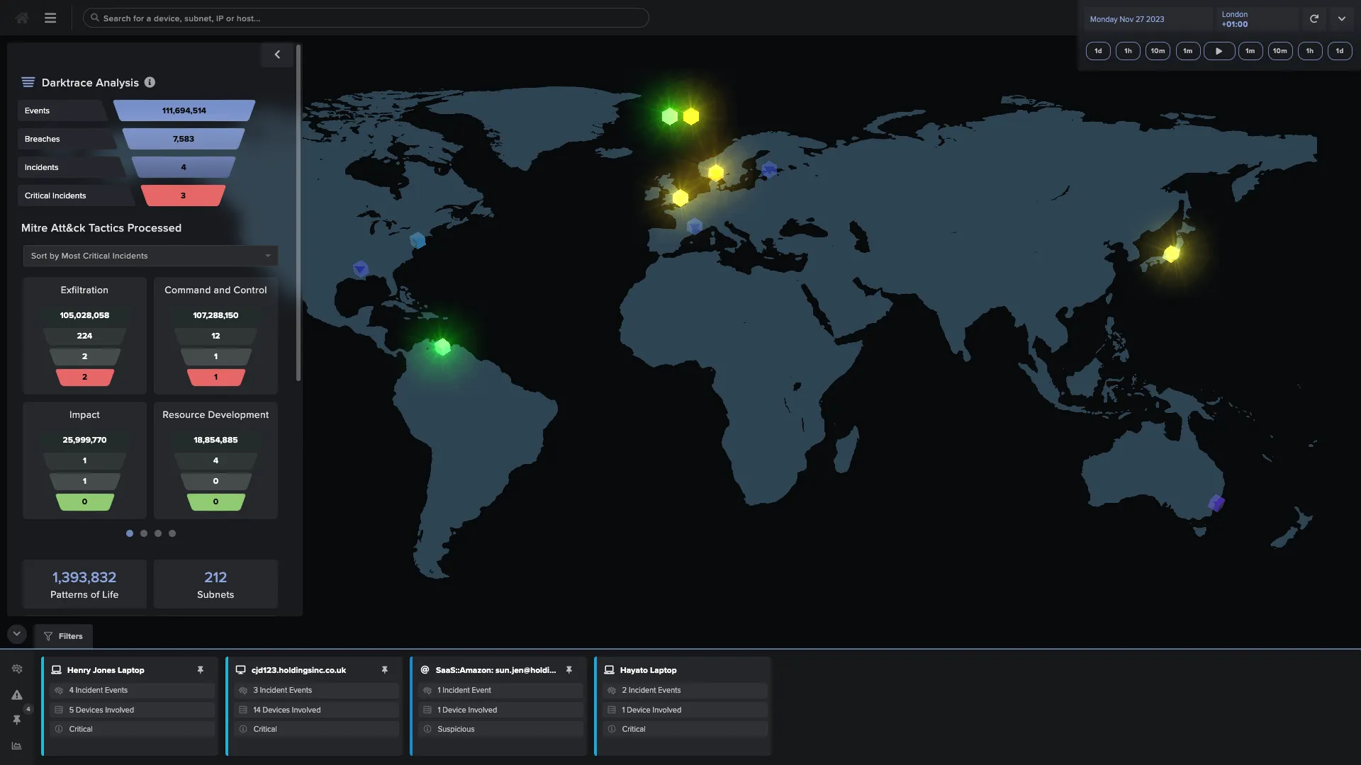 Darktrace dashboard